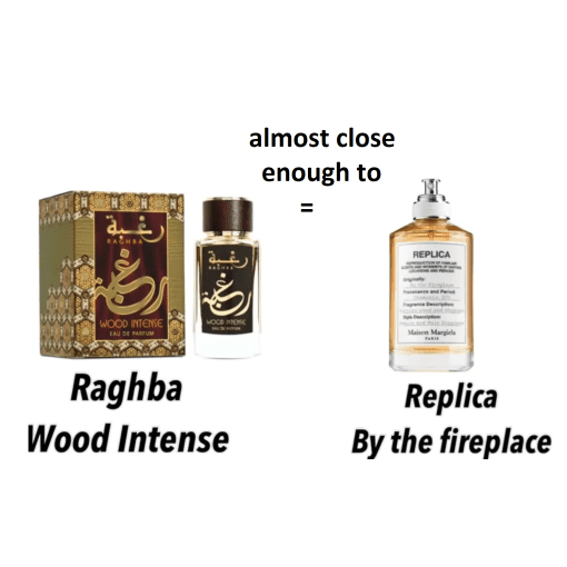 Raghba Wood Intense